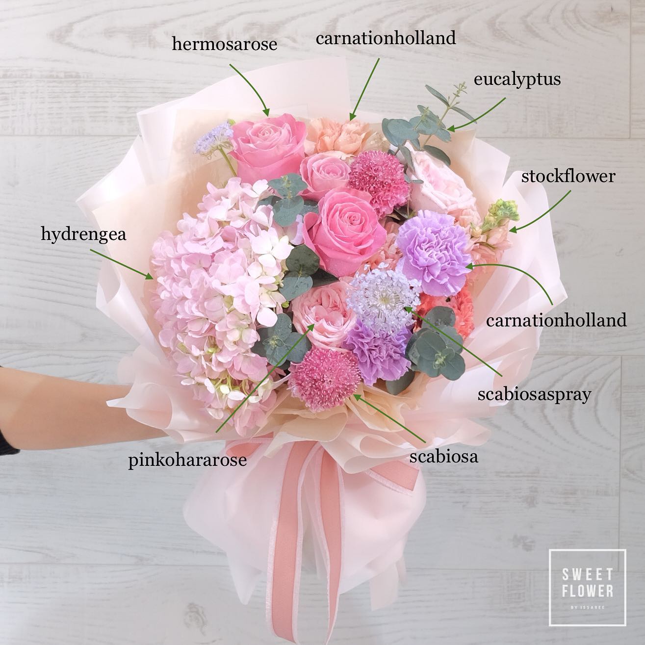 ช่อ พาสเทล หวาน ดอกไม้หลัก กุหลาบ ไฮเดรนเยีย คาร์เนชั่น — ผลงานร้านดอกไม้ Sweetflower by Issaree