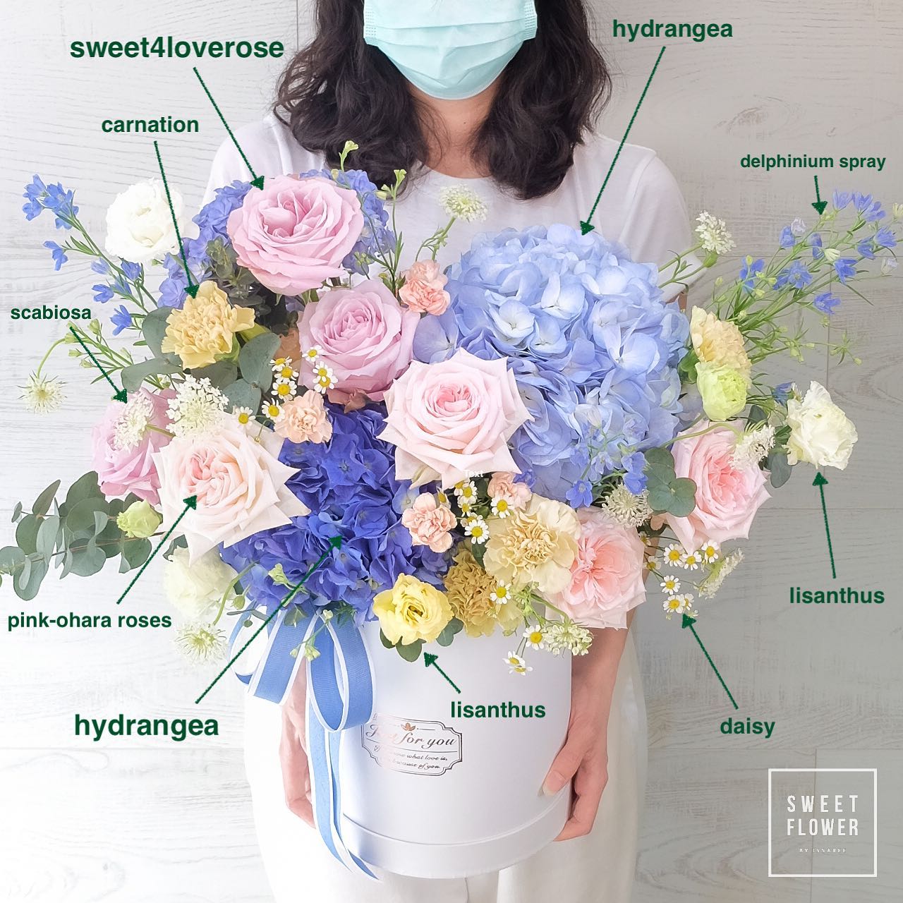 กล่อง ม่วง-ฟ้า หวาน ดอกไม้หลัก ไฮเดรนเยีย กุหลาบ คาร์เนชั่น — ผลงานร้านดอกไม้ Sweetflower by Issaree